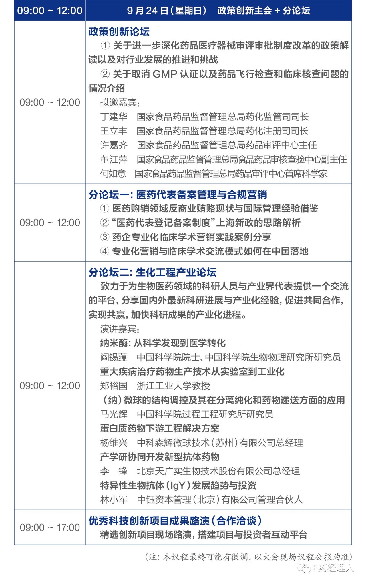 医保目录创新药,126种新药进医保医保药品目录发布