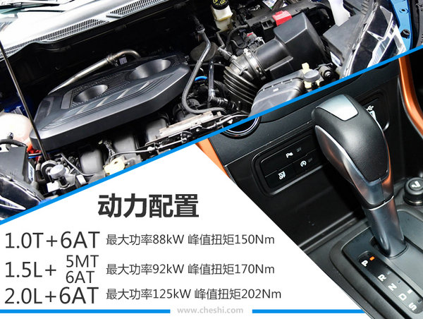 福特翼搏2016新款落地价,新福特翼搏价格及图片