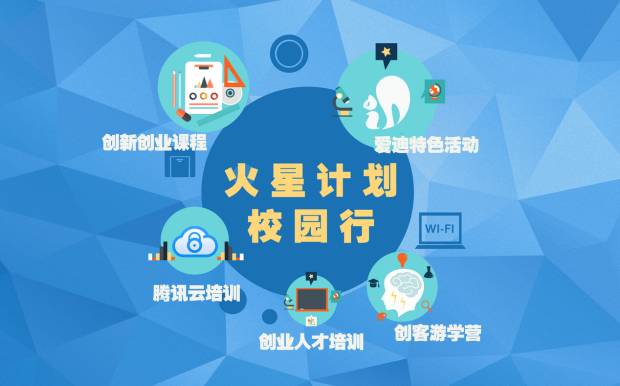 「创业之火，可以燎原」火星计划校园行｜广西大学回顾录