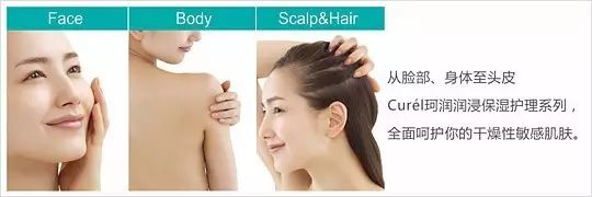 换了20款防晒，天天用的竟然是这款！