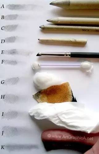 素描静物不会默写,素描不会画光影怎么办