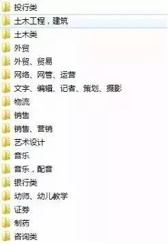 四种常用简历模板解析,史上最全的简历模板求职必备