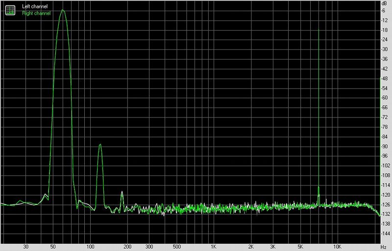飞傲x1markii播放器评测,飞傲x7播放器评测
