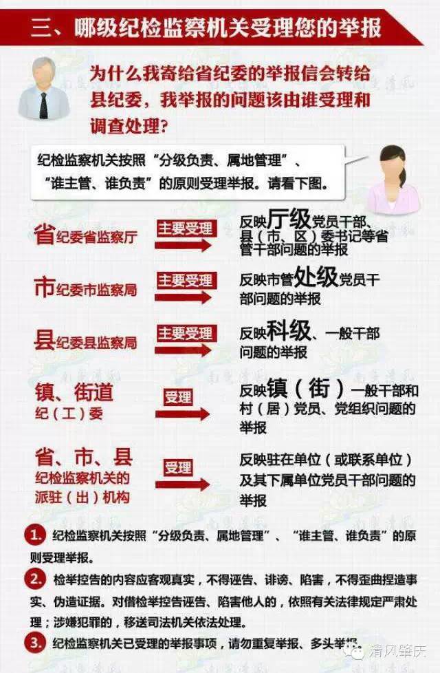 清风时评反腐零容忍无禁区,清风时评坚持原则敢于斗争