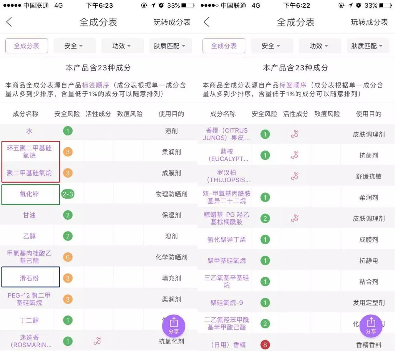 换了20款防晒，天天用的竟然是这款！