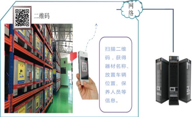 辽宁最新防火视频,辽宁防火现况