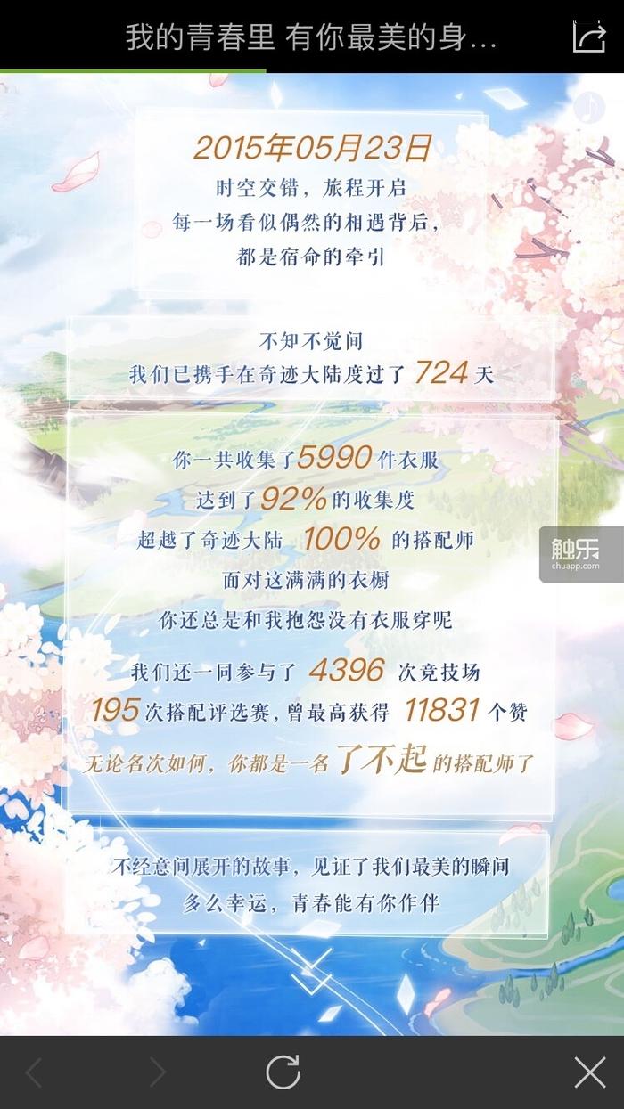 奇迹暖暖有女初长成的风格,奇迹暖暖换装游戏