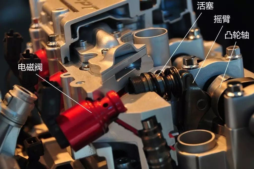 发动机上的字母表示意思,发动机字母表示什么意思