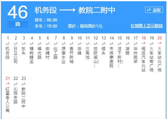 超详细！在福州再也不怕找不到路了！这条微信值得收藏！