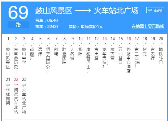 超详细！在福州再也不怕找不到路了！这条微信值得收藏！