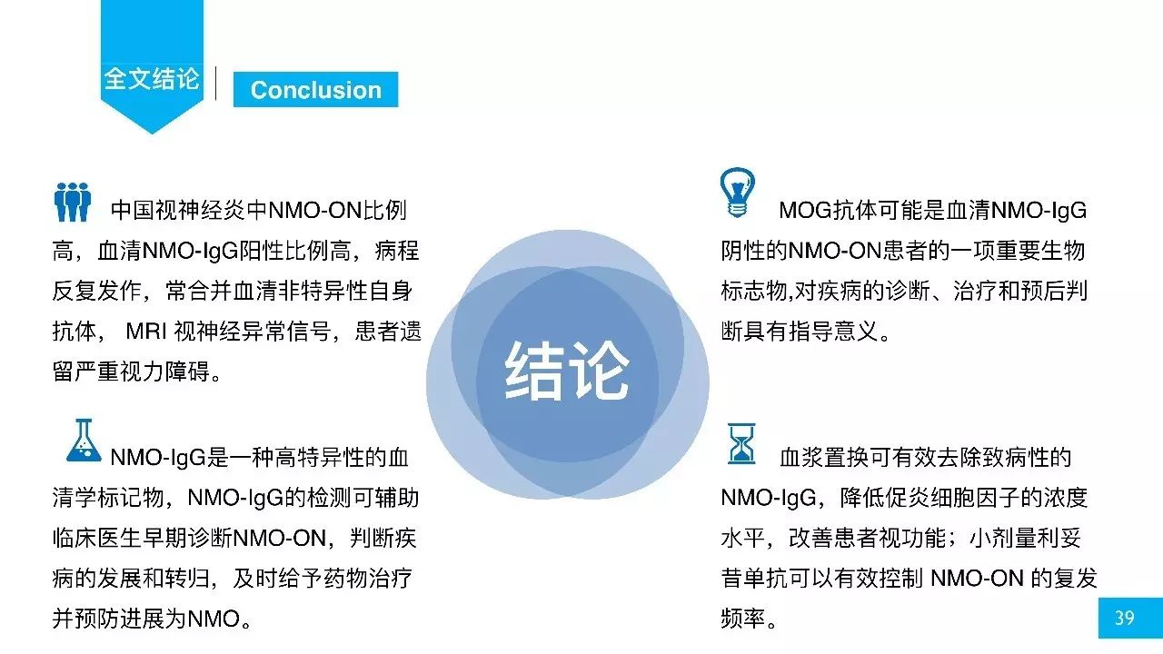 魏世辉视神经脊髓炎最新研究,301魏世辉治疗视神经萎缩