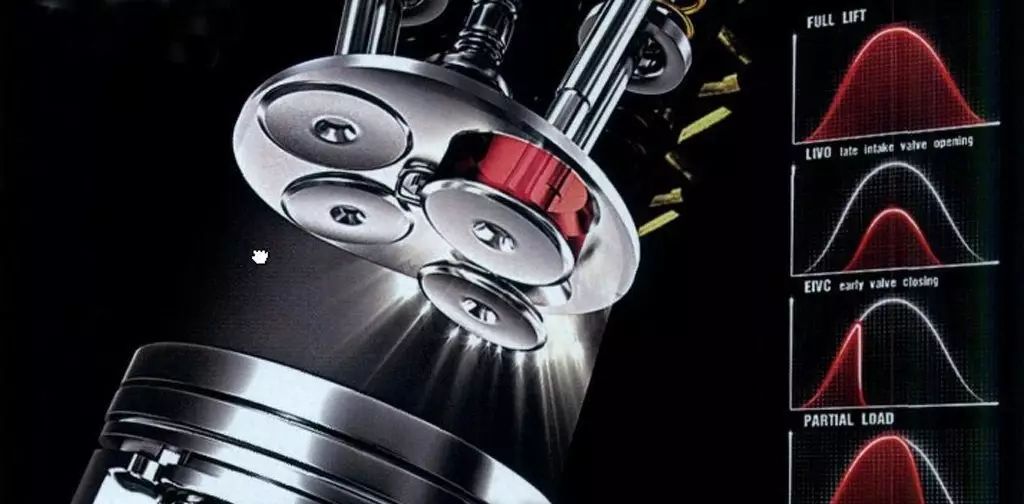 发动机上的字母表示意思,发动机字母表示什么意思