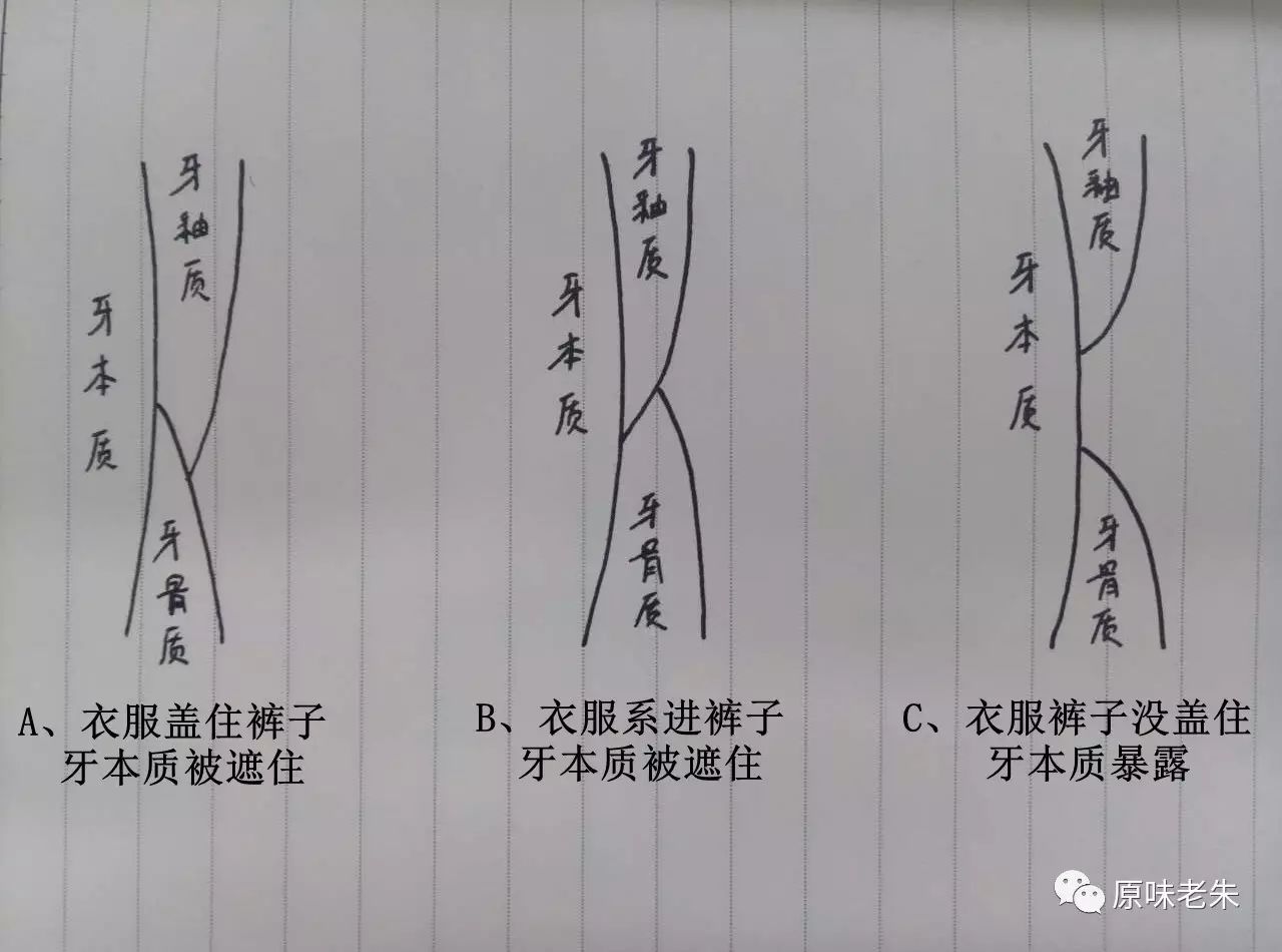 920爱牙日·牙齿酸软请心疼自己，80%的解决办法都在这里了，请自取