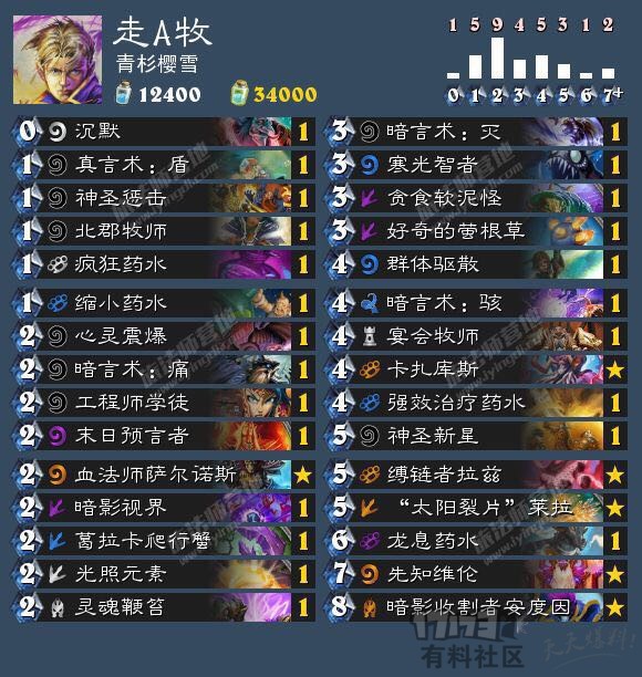 牧师英雄传即将来袭，走A牧卡组大型攻略