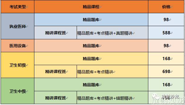 患者告医生上班炒股,医生被举报上班炒股后续