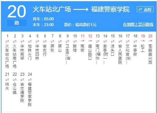 超详细！在福州再也不怕找不到路了！这条微信值得收藏！