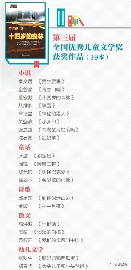 全国优秀儿童获奖文学25册,历届儿童文学奖作品
