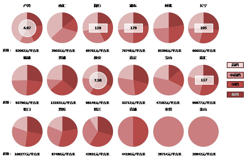 大数据哪家做得好,大数据在哪个省做得最好