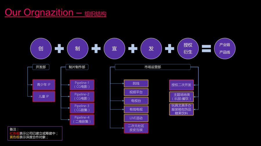 新三板路演,三板路演