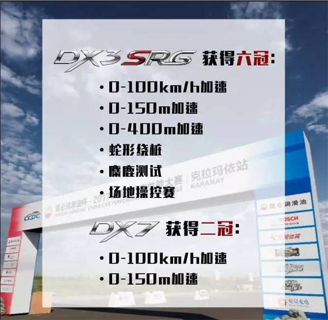 颜·实力逐鹿魔鬼城，DX双雄夺八冠