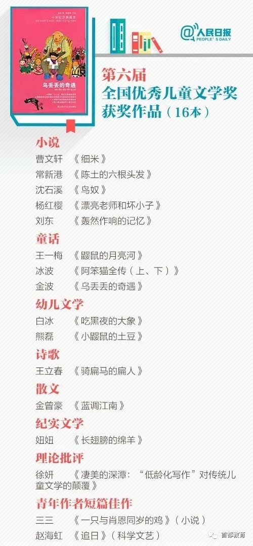 全国优秀儿童获奖文学25册,历届儿童文学奖作品