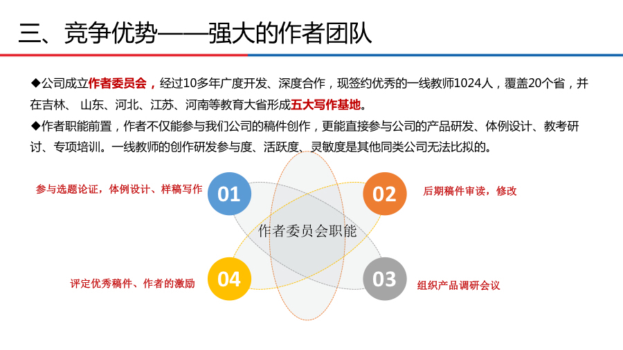 新三板路演,三板路演