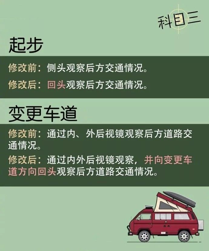 青岛考驾照最快驾校是哪个,青岛驾校排名及收费2020学车科目