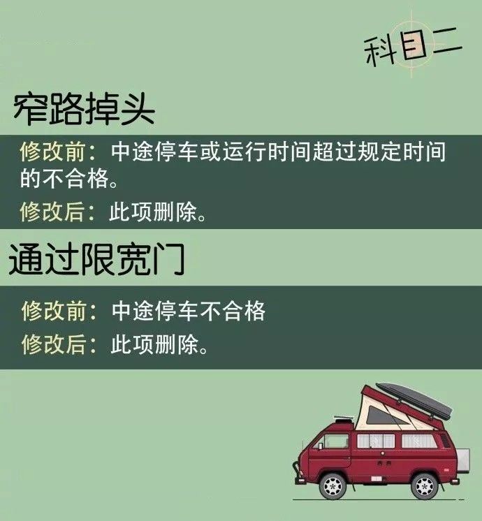 青岛考驾照最快驾校是哪个,青岛驾校排名及收费2020学车科目