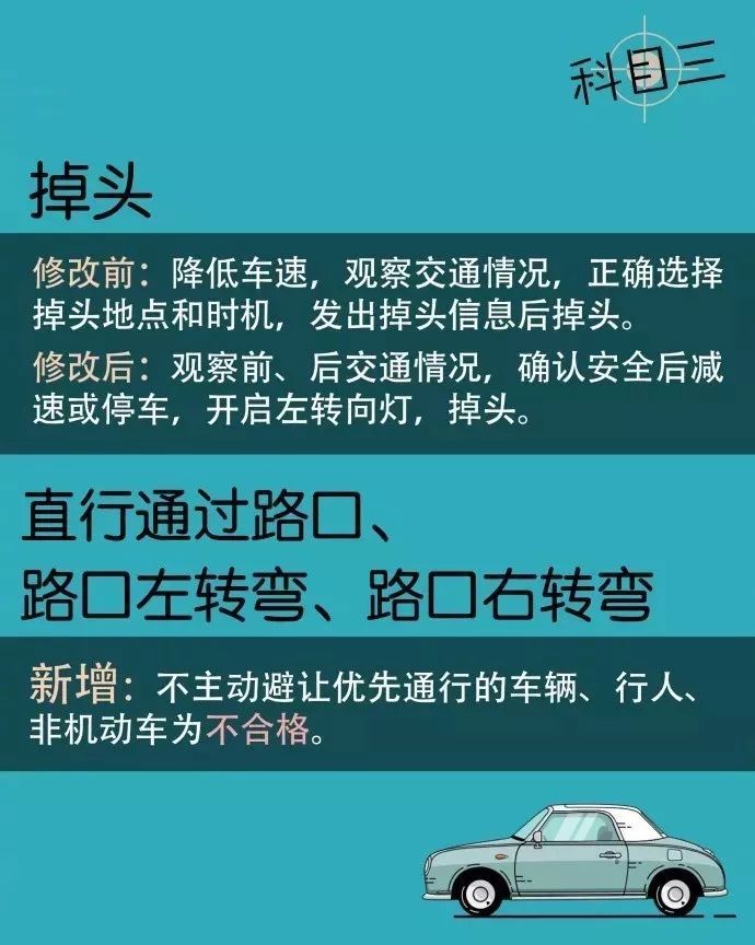 青岛考驾照最快驾校是哪个,青岛驾校排名及收费2020学车科目