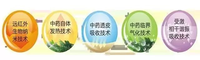 工作再忙也要记得锻炼身体,工作再忙也要照顾好身体