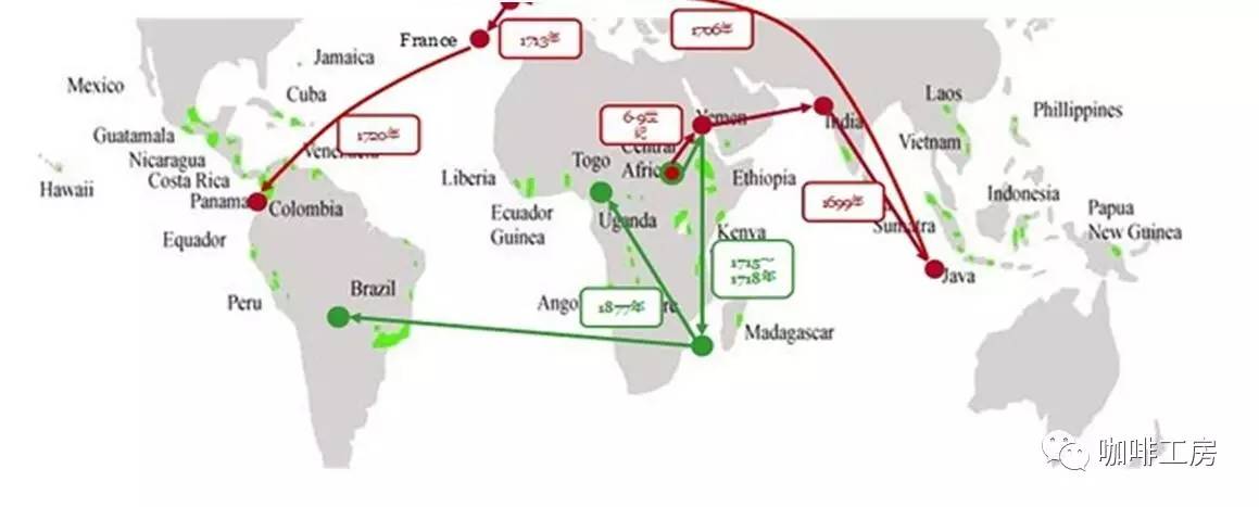 「咖啡常识」咖啡师学习培训基础知识大全