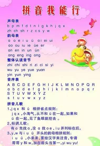 你学的拼音是什么,学拼音必会的24个韵母