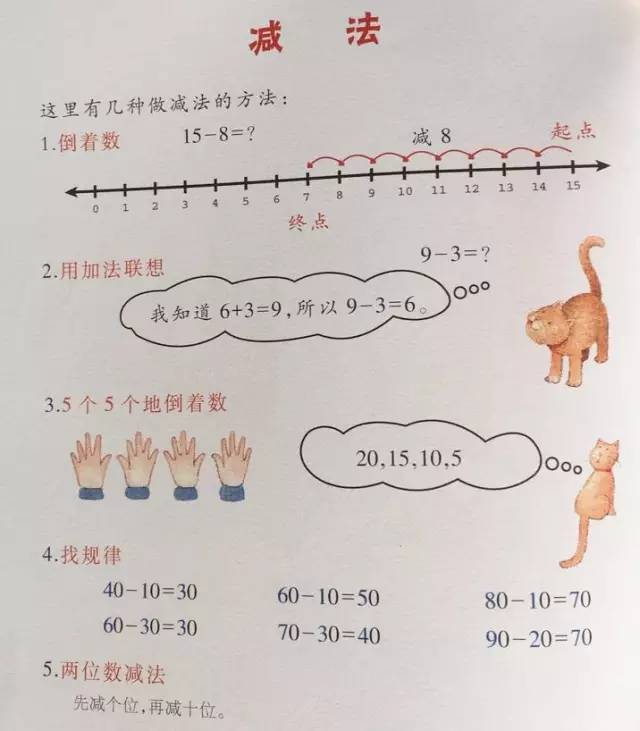 数学在生活中的趣味故事,数学在生活中有趣的故事
