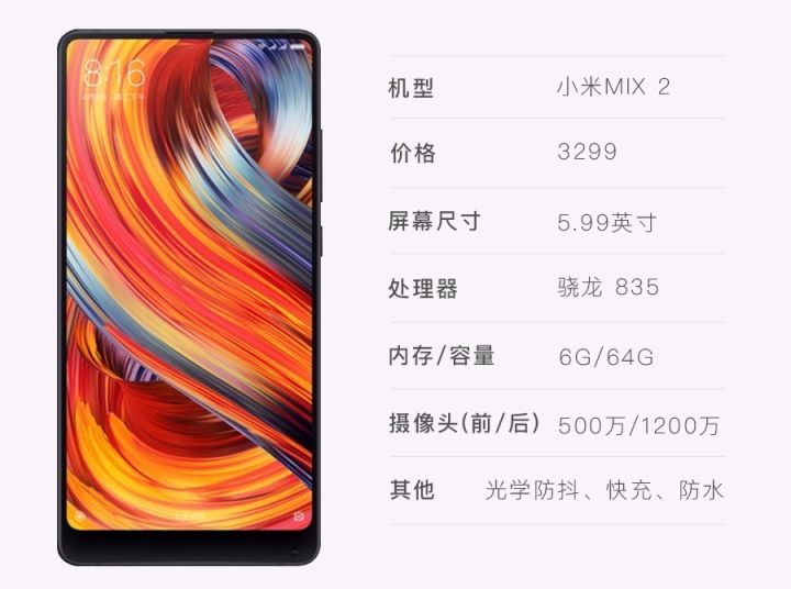你们都买过哪些新手机,现在还有可以入手的新手机吗