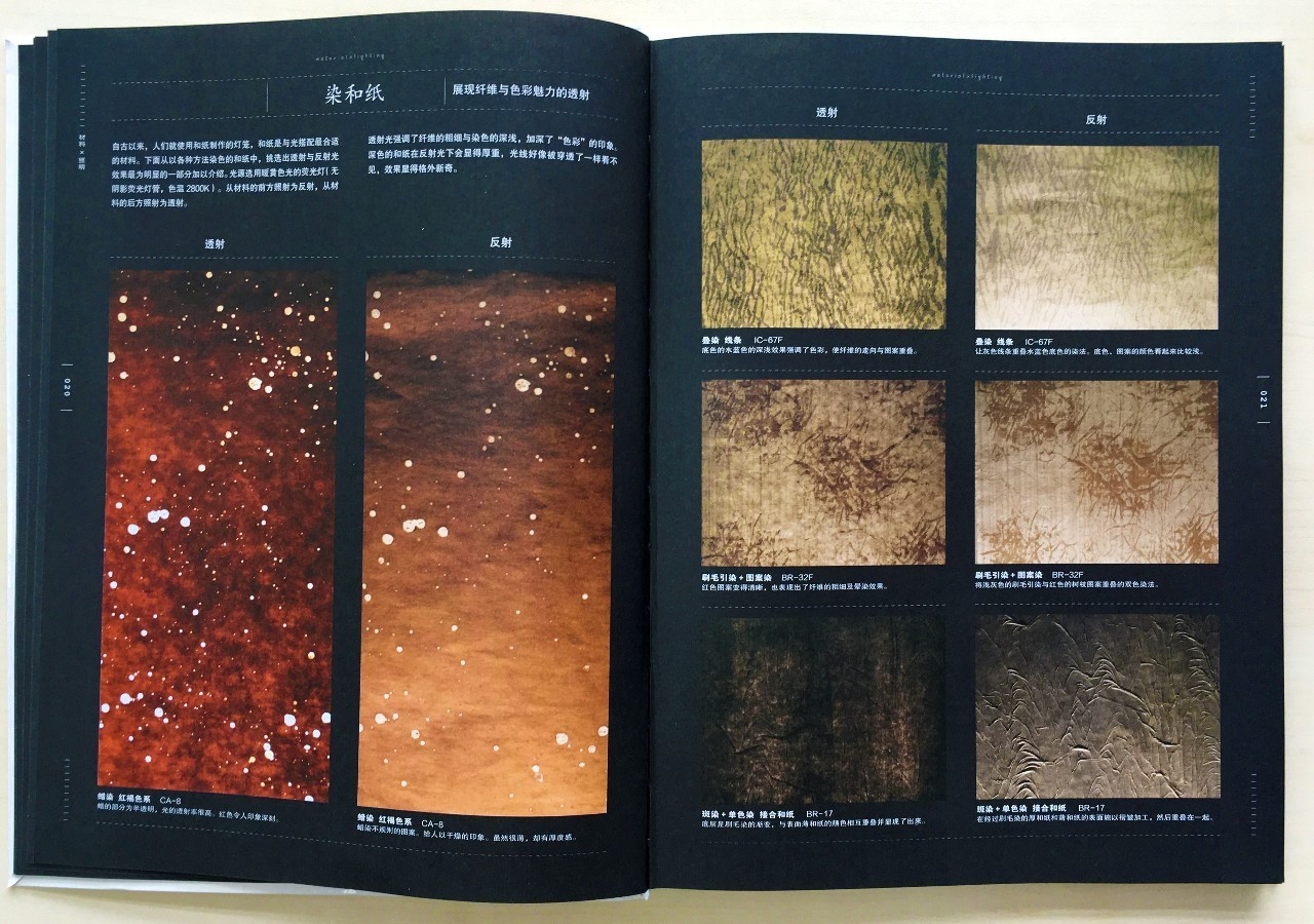 室内设计师需要懂的知识,室内设计师新手需要掌握的知识