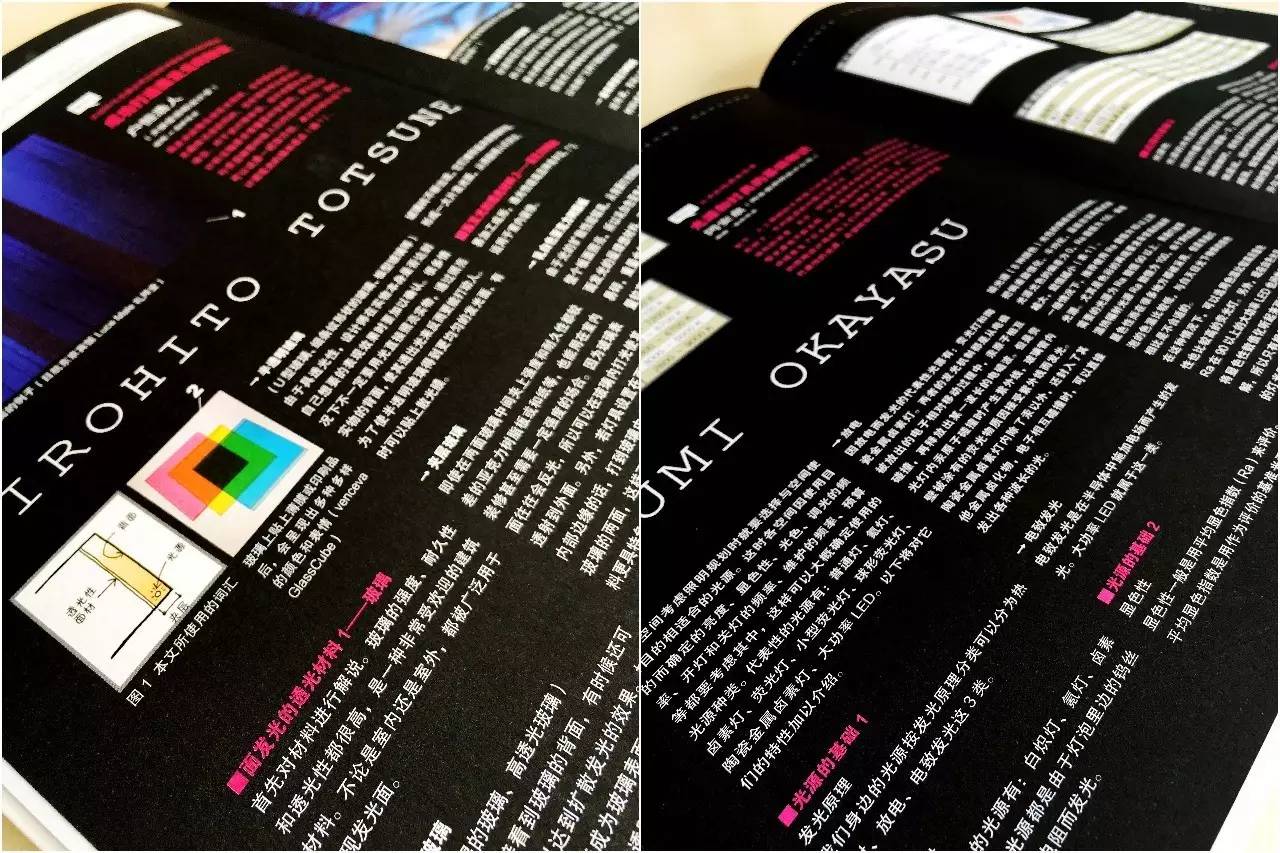 室内设计师需要懂的知识,室内设计师新手需要掌握的知识