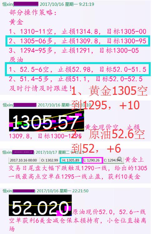 白银技术面趋势分析,白银现货最新交易策略