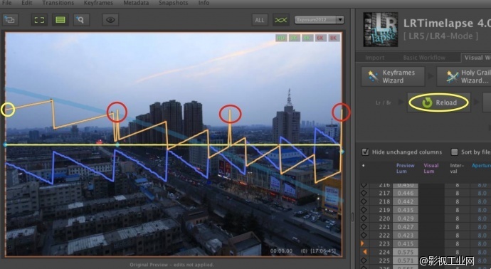 广告大咖说2｜延时视频怎么去闪烁