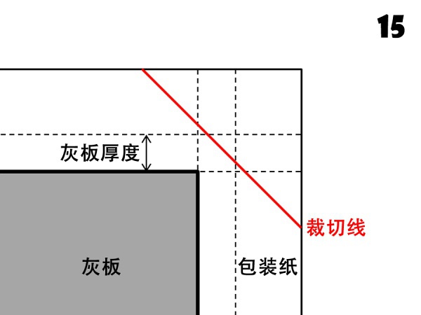 豆瓣日记完整版,豆瓣日记逃学