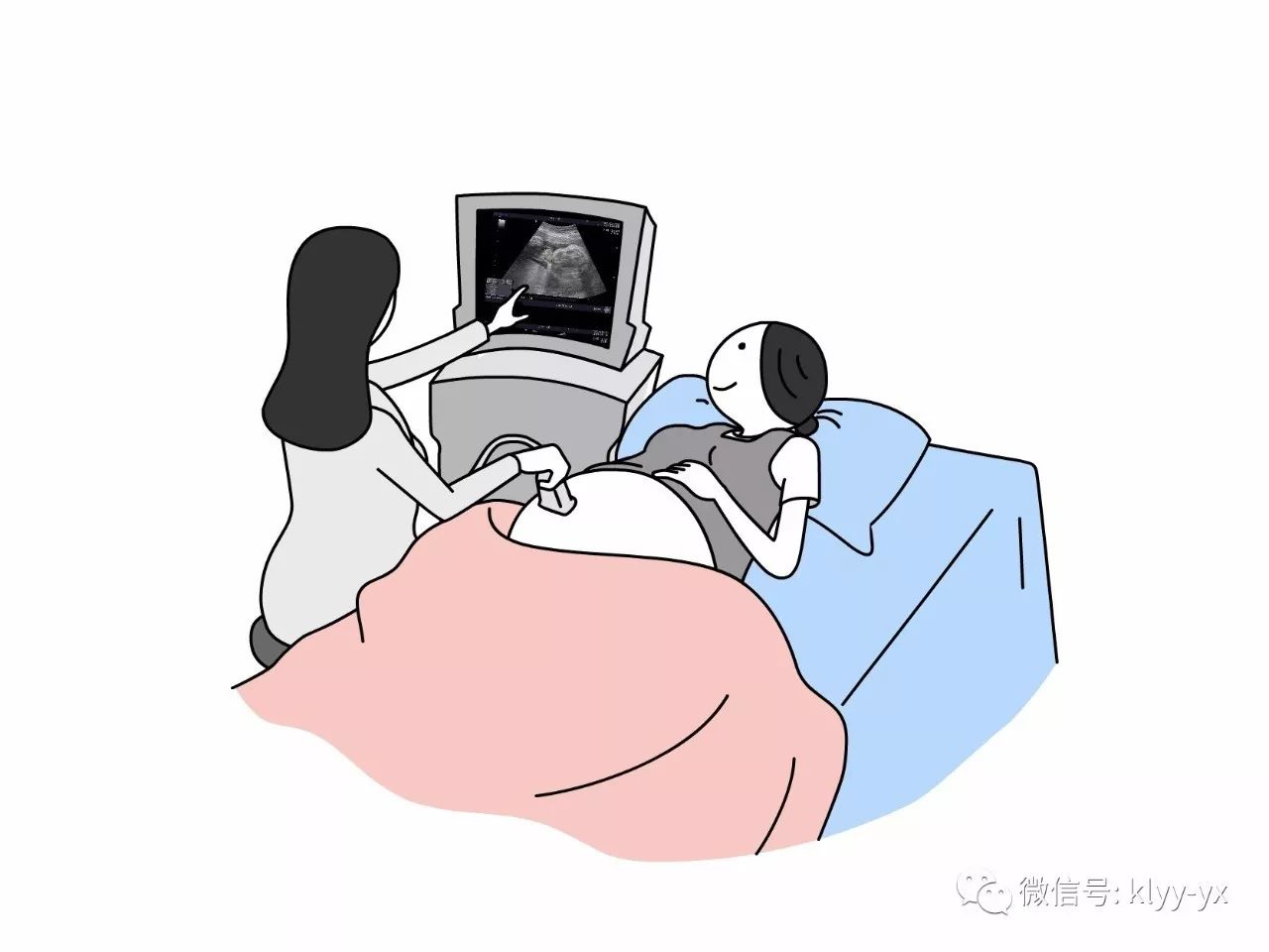 保健｜孕早期还这么做的，知不知道很容易流产