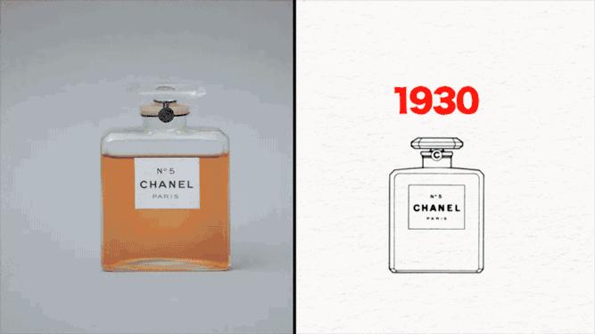 香奈儿员工福利待遇,香奈儿最近新作