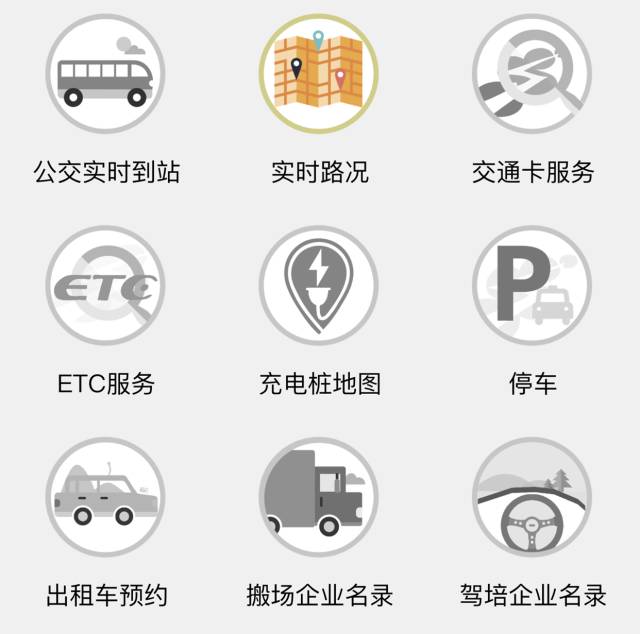 「有人你」小交微信藏着一个出行“百宝箱”，一键解决7种出行难题！