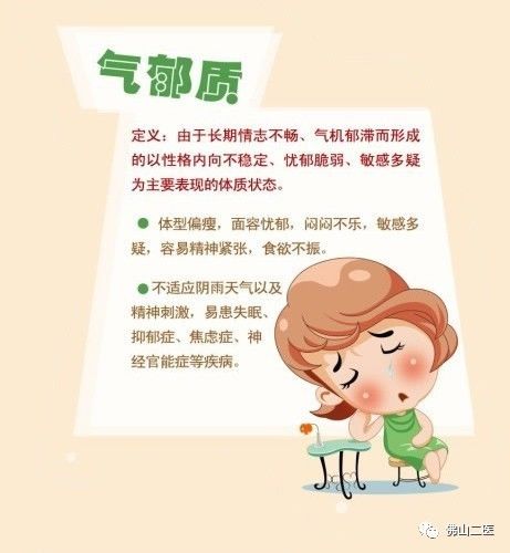 「收藏」看看你是哪种体质？医生给你专属健康tips