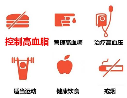 得了卒中不要慌，专家教你防与治！