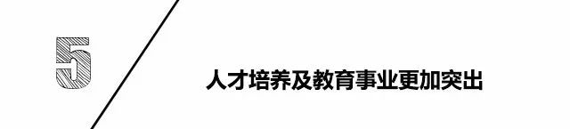 最具潜力的创业投资方向,创业投资必看的10个项目
