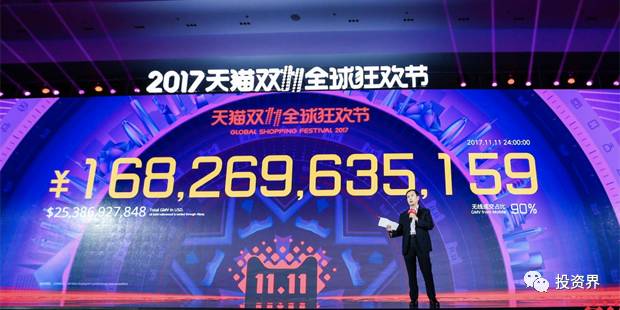 1682亿！阿里双十一9年交易额翻了3364倍，你在忙着收货还是退货？