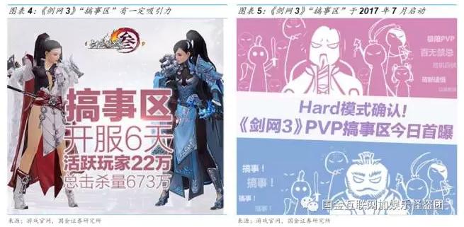 金山软件2007上市,金山软件1998