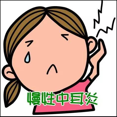 耳朵里疼痛是中耳炎吗,健康讲堂