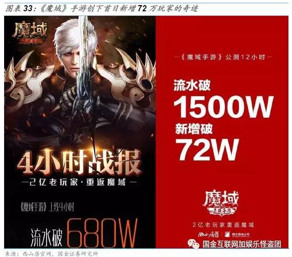 金山软件2007上市,金山软件1998