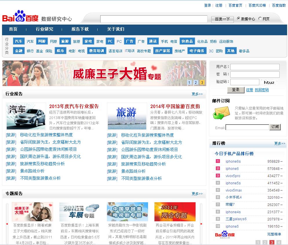 电商运营绩效管理工具,电商运营工具大全